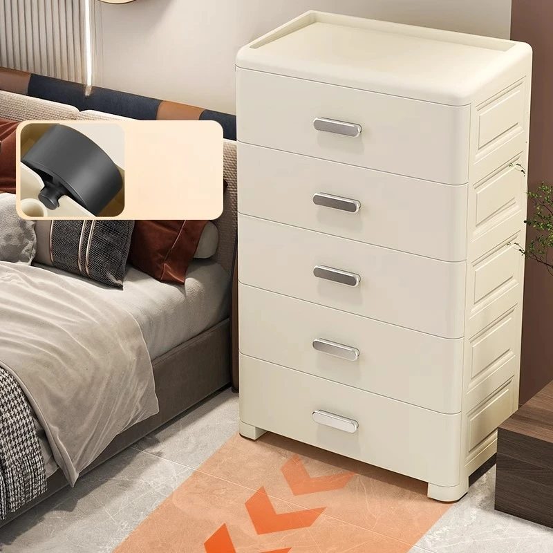 5-Schubladen Aufbewahrungsbox  – Baby Nursery Drawers Bewertung und Preis