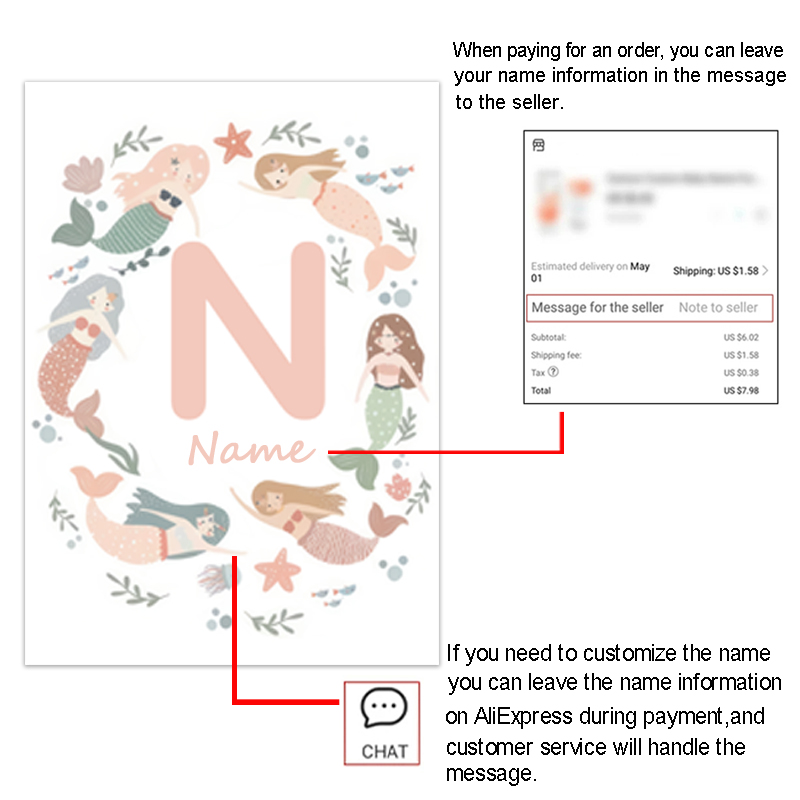 Ozean Wal Meeresschildkröte Me – Baby Nursery Ocean Bewertung und Preis