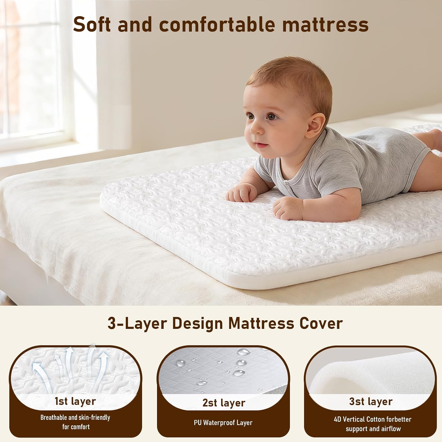 3-in-1 Baby-Babybett, Beistell – Bassinet Bedside Sleeper Bewertung und Preis