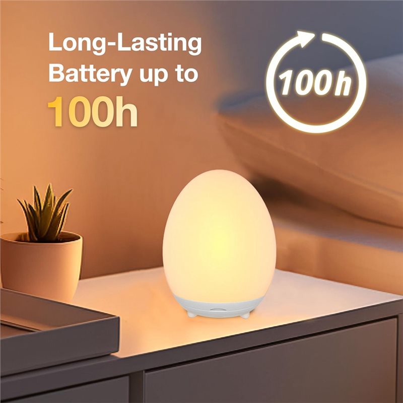ABYN-Augenschonendes LED-Baby- – Baby Nursery Colors Bewertung und Preis